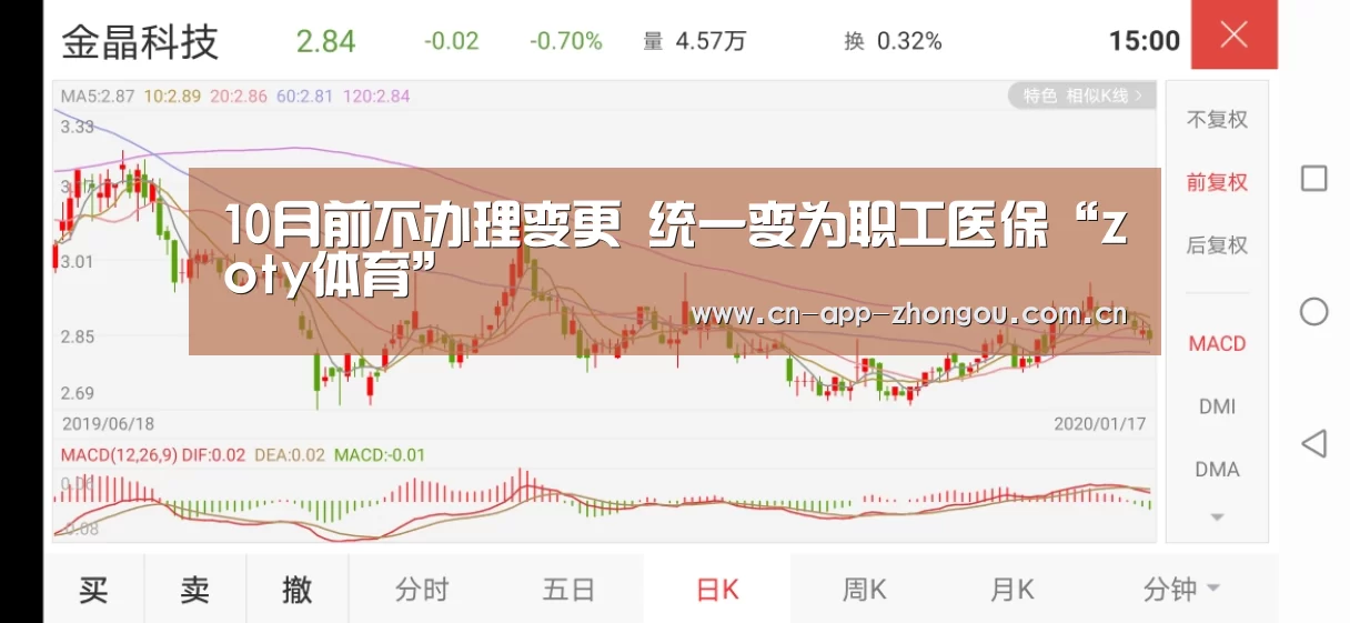10月前不办理变更 统一变为职工医保“zoty体育”(图1) 中欧体育